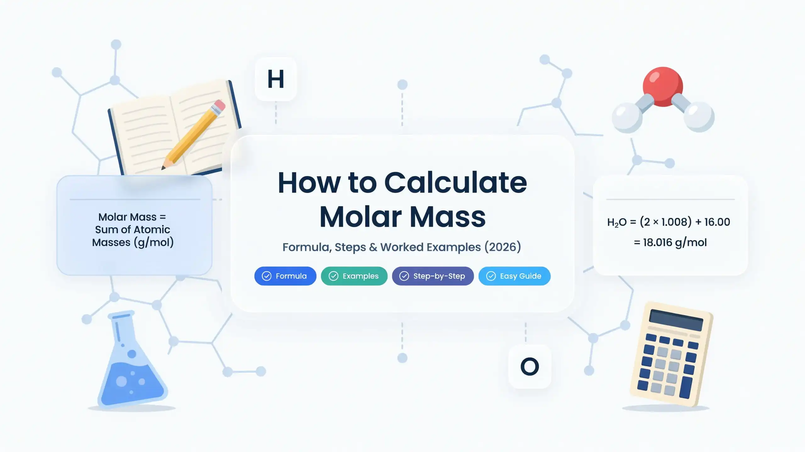 How to calculate molar mass using the formula with step-by-step worked examples, molecular formula, and chemistry calculation guide (2026).